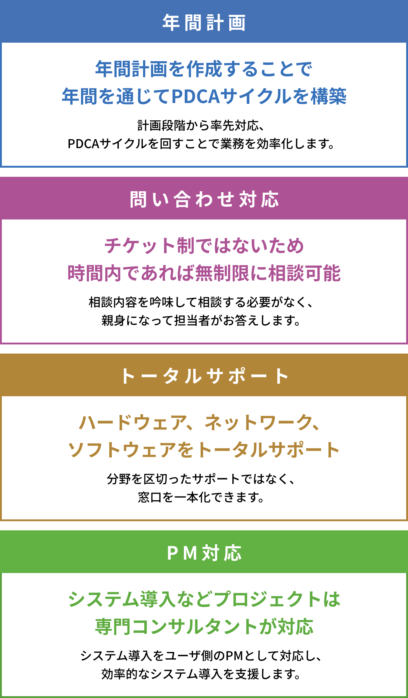 アイチームの情シス業務アウトソーシングサポートの特徴